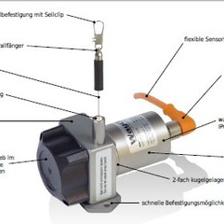 HBM稱(chēng)重傳感器1-DF30DP 精確測(cè)量與堅(jiān)固耐用的工業(yè)之選